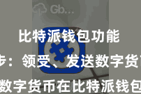 比特派钱包功能 第四步:领受、发送数字货币在比特派钱包首页