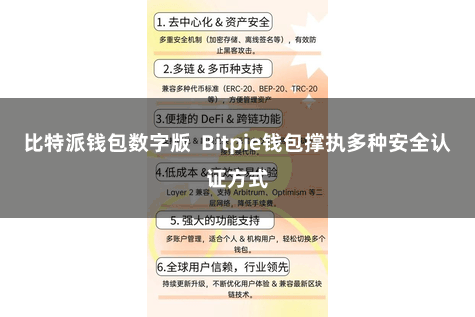 比特派钱包数字版 Bitpie钱包撑执多种安全认证方式