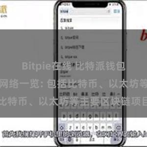 Bitpie在线 比特派钱包支持的区块链网络一览: 包括比特币、以太坊等主要区块链项目