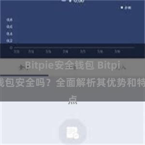 Bitpie安全钱包 Bitpie钱包安全吗？全面解析其优势和特点