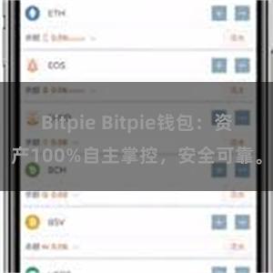 Bitpie Bitpie钱包：资产100%自主掌控，安全可靠。