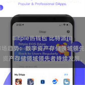 Bitpie热钱包 比特派(Bitpie)钱包市场趋势：数字资产存储领域领先者持续发展。